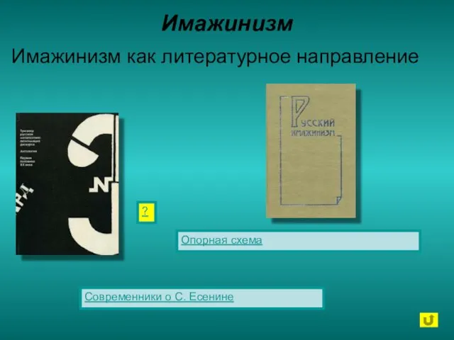 Имажинизм Имажинизм как литературное направление Опорная схема Современники о С. Есенине ?