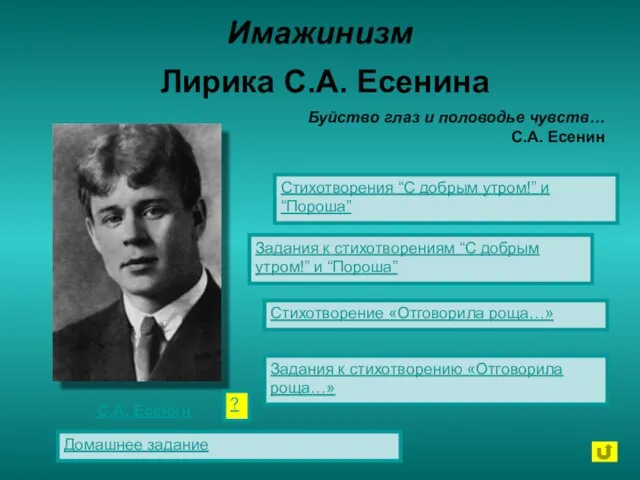 Имажинизм Лирика С.А. Есенина Стихотворения “С добрым утром!” и “Пороша” Задания