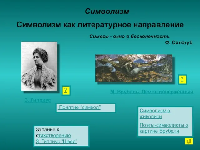 Символизм Символизм как литературное направление Понятие “символ” Задание к стихотворению З.