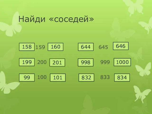 Найди «соседей» 159 645 200 999 100 833 646 644 1000