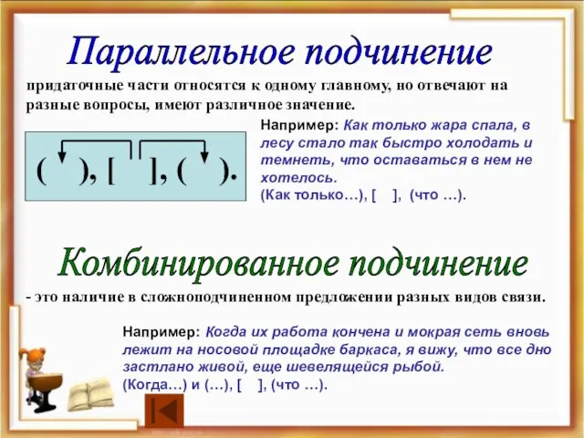 Параллельное подчинение придаточные части относятся к одному главному, но отвечают на