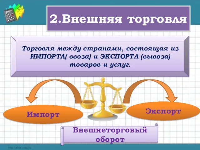 2.Внешняя торговля Торговля между странами, состоящая из ИМПОРТА( ввоза) и ЭКСПОРТА