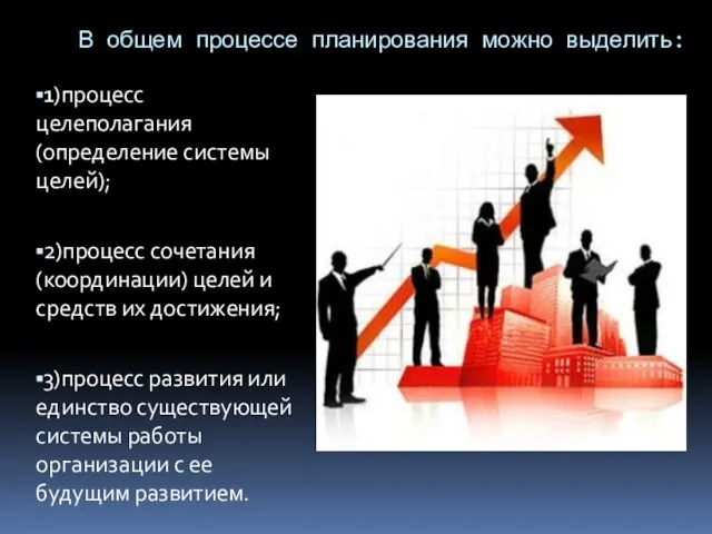 В общем процессе планирования можно выделить: 1)процесс целеполагания (определение системы целей);