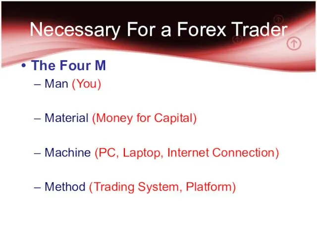 Necessary For a Forex Trader The Four M Man (You) Material