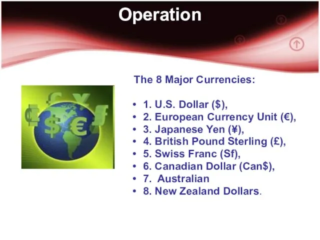 Operation The 8 Major Currencies: 1. U.S. Dollar ($), 2. European