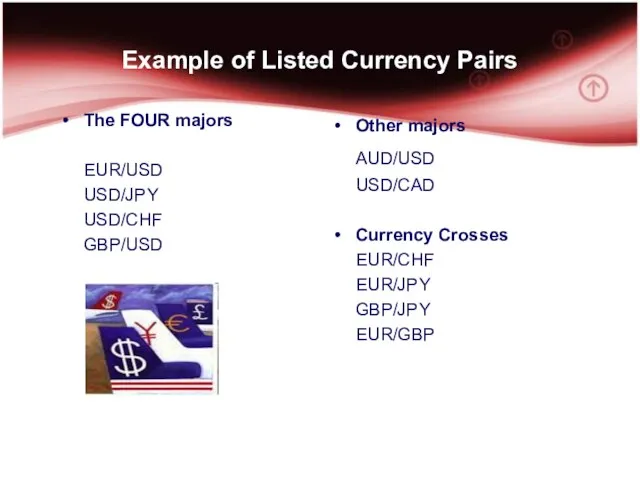 Example of Listed Currency Pairs The FOUR majors EUR/USD USD/JPY USD/CHF