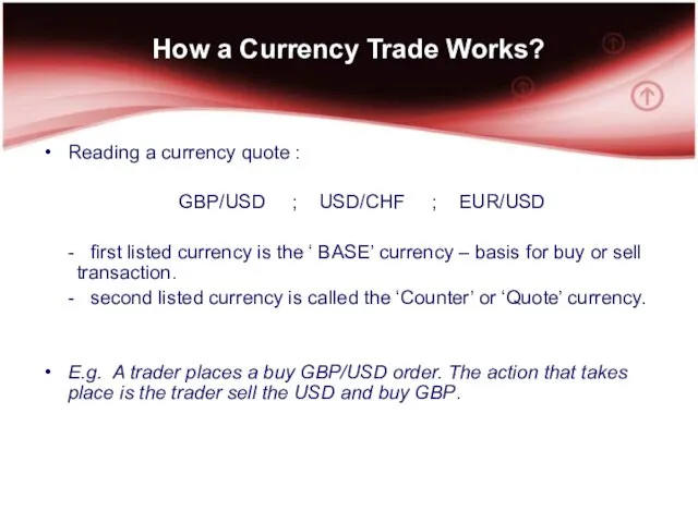 How a Currency Trade Works? Reading a currency quote : GBP/USD