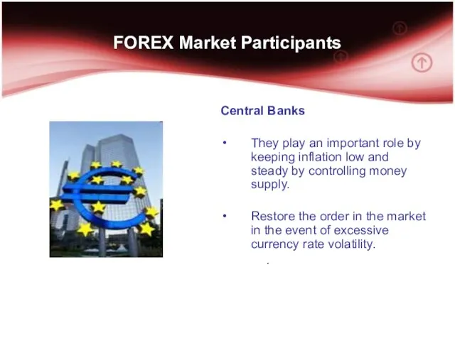 FOREX Market Participants Central Banks They play an important role by