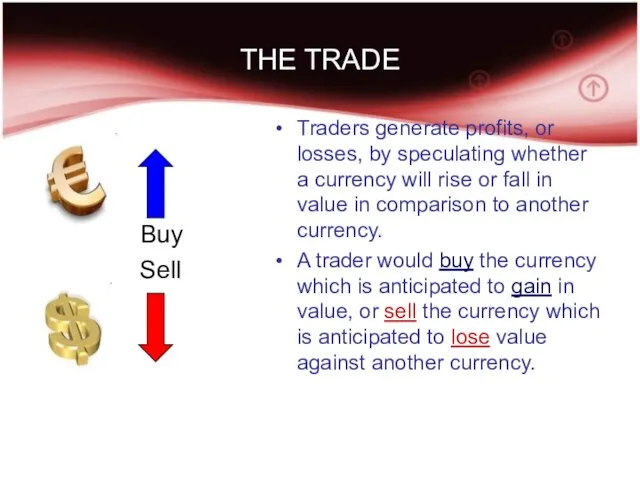 THE TRADE Buy Sell Traders generate profits, or losses, by speculating