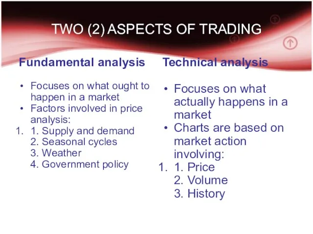 TWO (2) ASPECTS OF TRADING Fundamental analysis Focuses on what ought