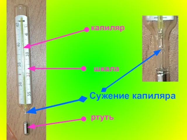 ртуть шкала капиляр Сужение капиляра