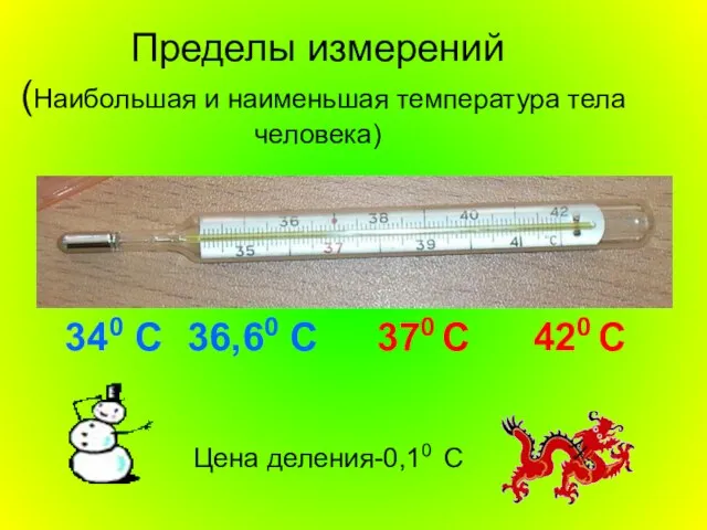 Пределы измерений (Наибольшая и наименьшая температура тела человека) 340 С 420