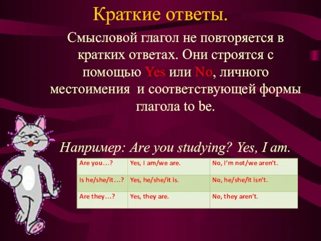 Краткие ответы. Смысловой глагол не повторяется в кратких ответах. Они строятся