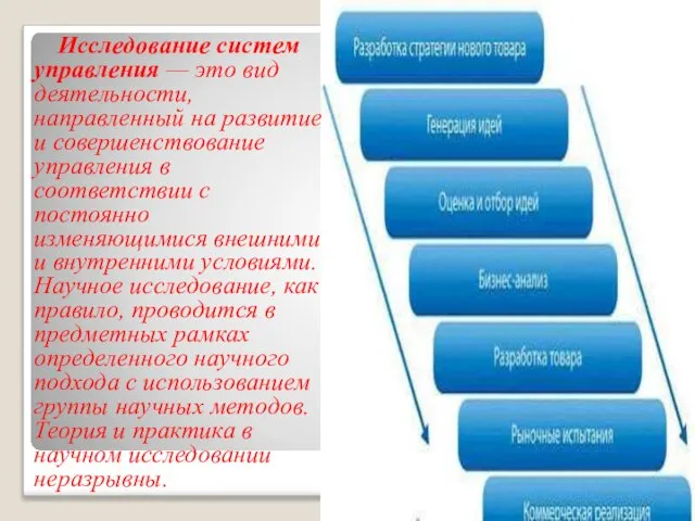 Исследование систем управления — это вид деятельности, направленный на развитие и