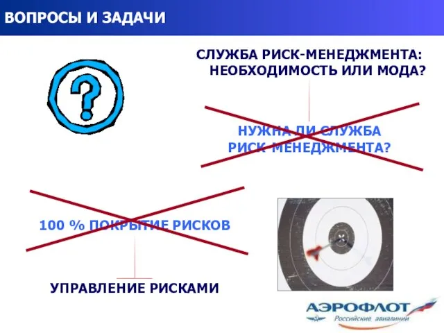 ВОПРОСЫ И ЗАДАЧИ СЛУЖБА РИСК-МЕНЕДЖМЕНТА: НЕОБХОДИМОСТЬ ИЛИ МОДА? НУЖНА ЛИ СЛУЖБА