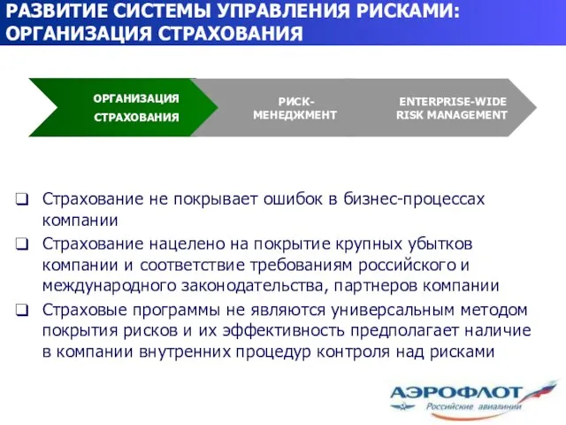 РАЗВИТИЕ СИСТЕМЫ УПРАВЛЕНИЯ РИСКАМИ: ОРГАНИЗАЦИЯ СТРАХОВАНИЯ Страхование не покрывает ошибок в