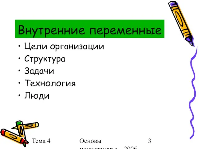 Тема 4 Основы менеджмента 2006 г. Внутренние переменные Цели организации Структура Задачи Технология Люди