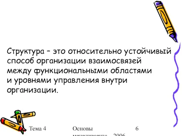 Тема 4 Основы менеджмента 2006 г. Структура – это относительно устойчивый