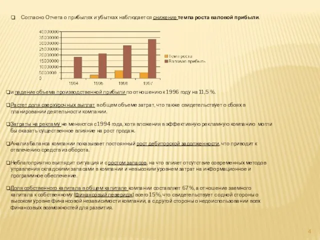 Согласно Отчета о прибылях и убытках наблюдается снижение темпа роста валовой