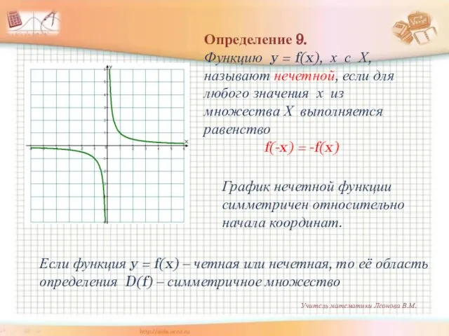 Определение 9. Функцию y = f(x), х с Х, называют нечетной,