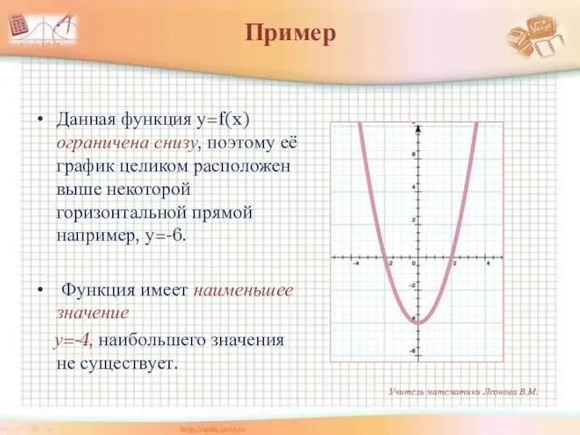 Пример Данная функция у=f(x) ограничена снизу, поэтому её график целиком расположен