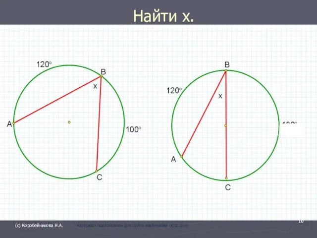 Найти х. х [[ х вар роло оллд 12233 (с) Коробейникова