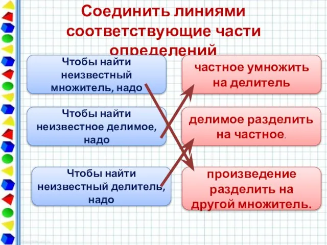 Соединить линиями соответствующие части определений Чтобы найти неизвестный множитель, надо Чтобы