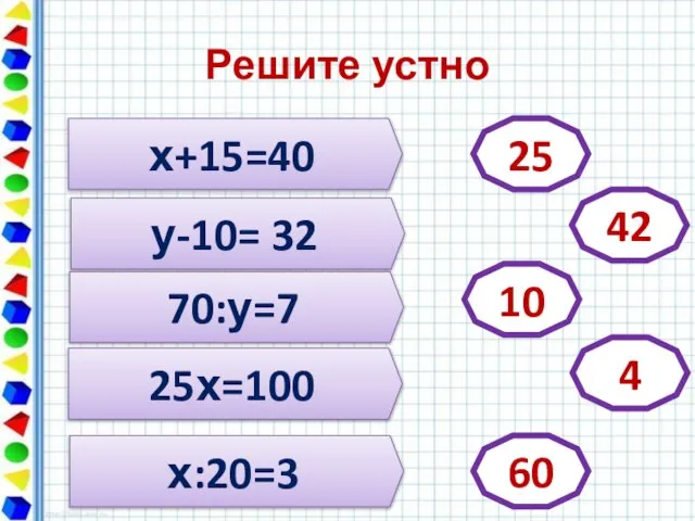 Решите устно х+15=40 25 25х=100 х:20=3 70:у=7 у-10= 32 42 10 4 60