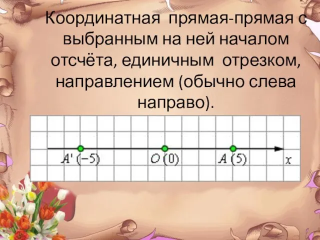 Координатная прямая-прямая с выбранным на ней началом отсчёта, единичным отрезком, направлением (обычно слева направо).