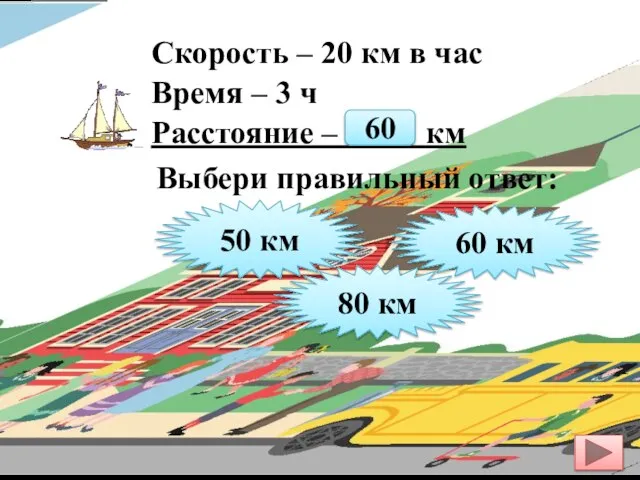 Скорость – 20 км в час Время – 3 ч Расстояние