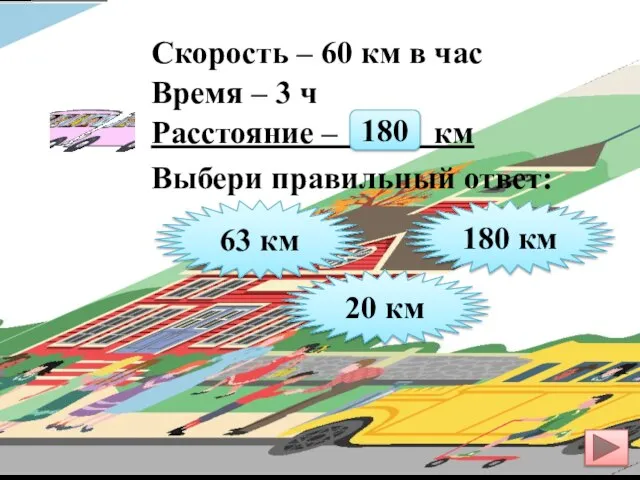 Скорость – 60 км в час Время – 3 ч Расстояние