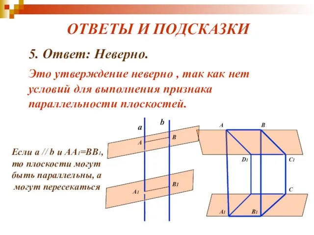 ОТВЕТЫ И ПОДСКАЗКИ 5. Ответ: Неверно. Это утверждение неверно , так