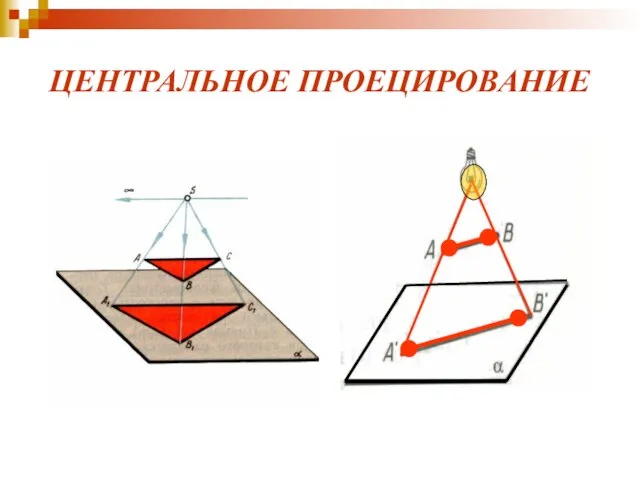 ЦЕНТРАЛЬНОЕ ПРОЕЦИРОВАНИЕ