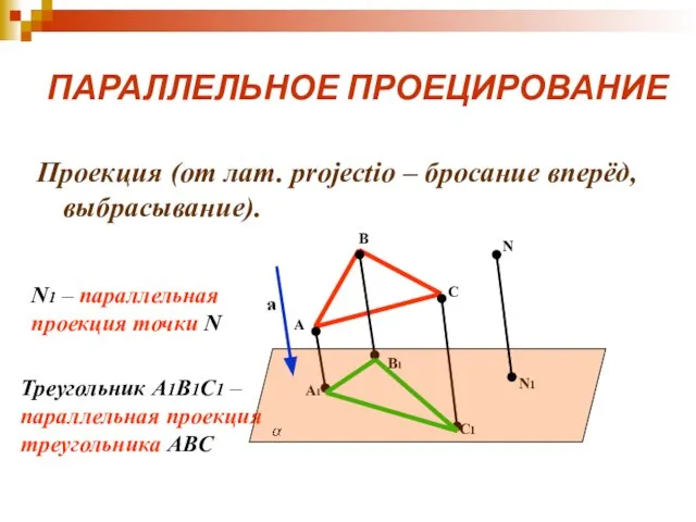 ПАРАЛЛЕЛЬНОЕ ПРОЕЦИРОВАНИЕ Проекция (от лат. projectio – бросание вперёд, выбрасывание). а