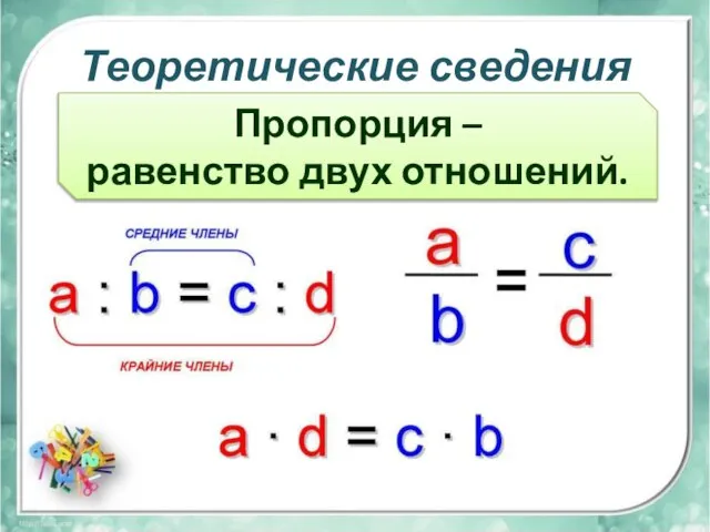 Теоретические сведения Пропорция – равенство двух отношений.