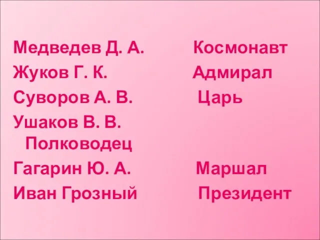 Медведев Д. А. Космонавт Жуков Г. К. Адмирал Суворов А. В.