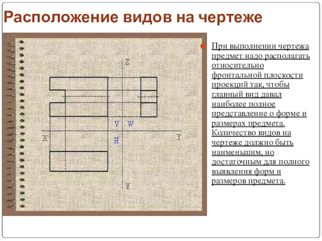 Расположение видов на чертеже При выполнении чертежа предмет надо располагать относительно