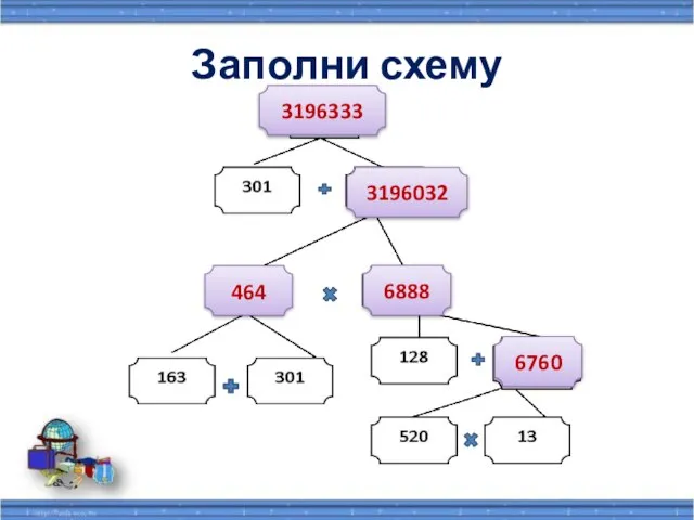 Заполни схему 6760 6888 464 3196032 3196333