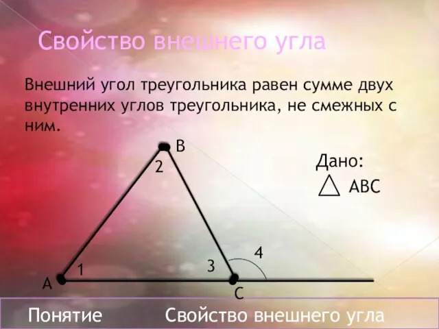 Свойство внешнего угла Дано: АВС Понятие Свойство внешнего угла Внешний угол