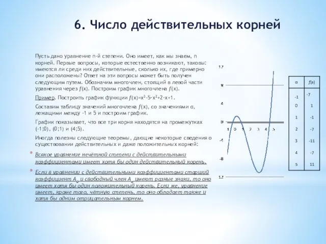 6. Число действительных корней Пусть дано уравнение n-й степени. Оно имеет,