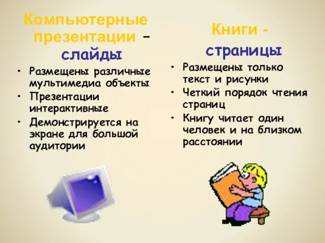 Компьютерные презентации – слайды Размещены различные мультимедиа объекты Презентации интерактивные Демонстрируется