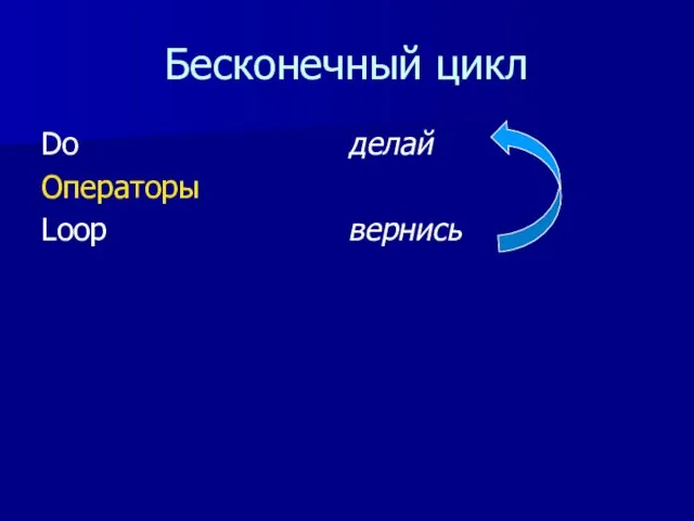 Бесконечный цикл Do делай Операторы Loop вернись