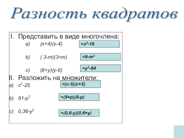 Представить в виде многочлена: (x+4)(x-4) ( 3-m)(3+m) (8+y)(y-8) Разложить на множители: