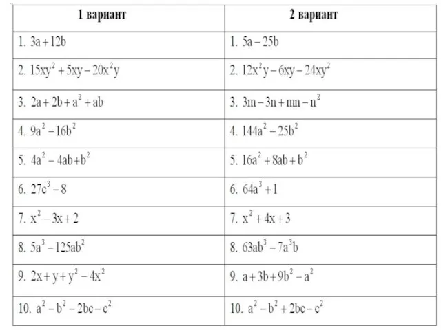 S-площадь квадрата со стороной a. По рисунку получаем S=S1+S2+2S3 таким образом,