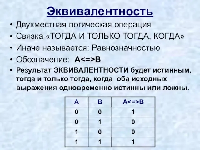 Эквивалентность Двухместная логическая операция Связка «ТОГДА И ТОЛЬКО ТОГДА, КОГДА» Иначе