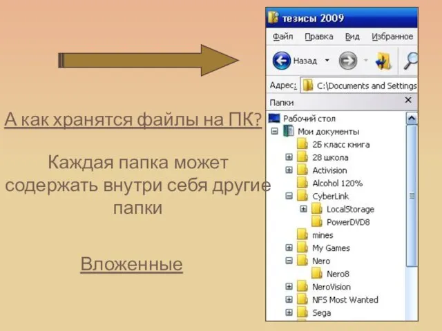 А как хранятся файлы на ПК? Каждая папка может содержать внутри себя другие папки Вложенные