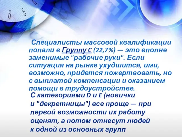 Специалисты массовой квалификации попали в Группу C (22,7%) — это вполне