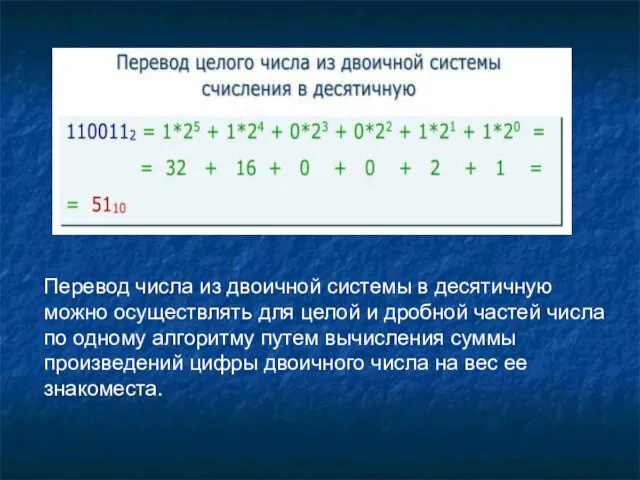 Перевод числа из двоичной системы в десятичную можно осуществлять для целой