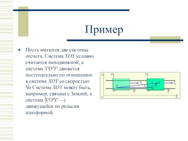 Пример Пусть имеются две системы отсчета. Система XOY условно считается неподвижной,