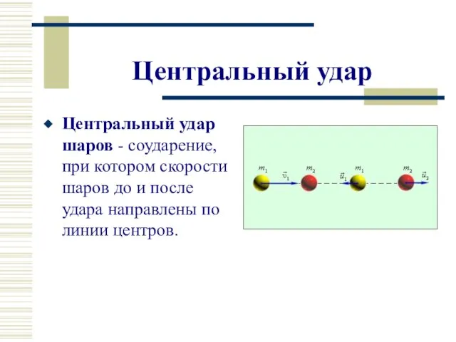 Центральный удар Центральный удар шаров - соударение, при котором скорости шаров